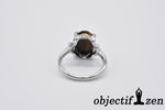 bague 18mm oeil de tigre objectif zen